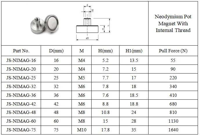 Strong Neodymium Pot Magnet Sintered NdFeB Pot Magnet with Hook